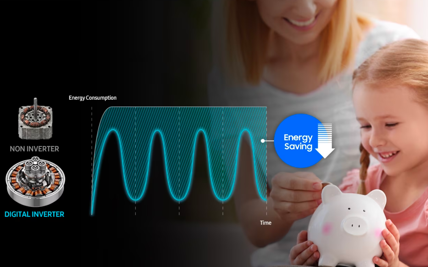 Samsung 8 Kg Ecobubble™ Top Load Fully Automatic Washing Machine with Wi-Fi Connectivity (Rose Brown, WA80BG4546BR) Digital Inverter™ Technology 4