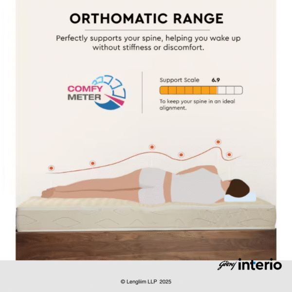 Godrej Interio Mattress Orthomatic Deluxe Queen Size 5 Inches (78 60 5) Orthomatic Range
