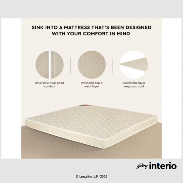 Godrej Interio Mattress Orthomatic Deluxe Queen Size 5 Inches (78 60 5) Understanding Design