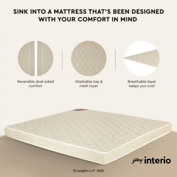 Godrej Interio Mattress Orthomatic Deluxe King Size 5 Inches (78 72 5) Features