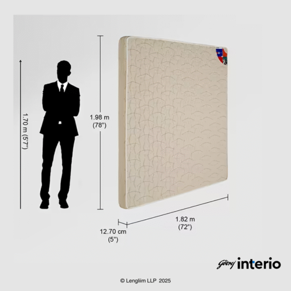 Godrej Interio Mattress Orthomatic Deluxe King Size 5 Inches (78 72 5) Dimensions
