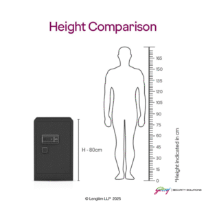 Godrej NX Advanced 160 Liters Steel Digital+Biometric+Key Lock Home Locker (Ebony) Height Comparison