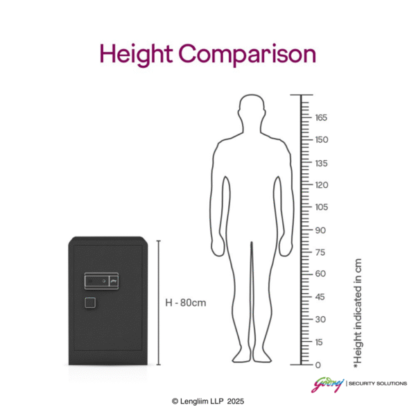 Godrej NX Advanced 160 Liters Steel Digital+Biometric+Key Lock Home Locker (Ebony) Height Comparison