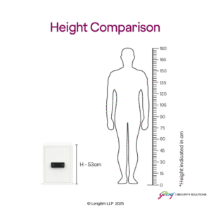 Godrej NX Pro Luxe 48 Litres Steel Digital + Biometric Home Locker (10X, Ebony) Height Comparison