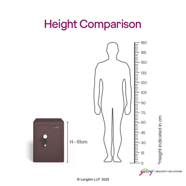 Godrej Rhino 100 Liters Regal Key Lock (Brown) Height Comparison