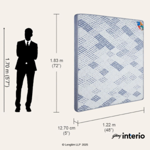 Godrej Interio Mattress Orthomatic Shyn King Size 5 Inches (78 72 5) - Image 5