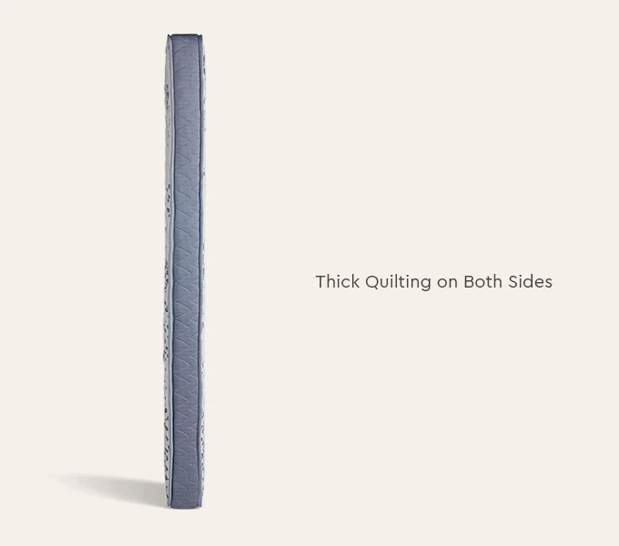 Godrej Interio Mattress Orthomatic Shyn King Size 5 Inches (78 72 5) Thick Quilting on Both Support