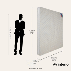Godrej Interio Mattress Sleepcot Queen Size (78 60 5) - Image 2